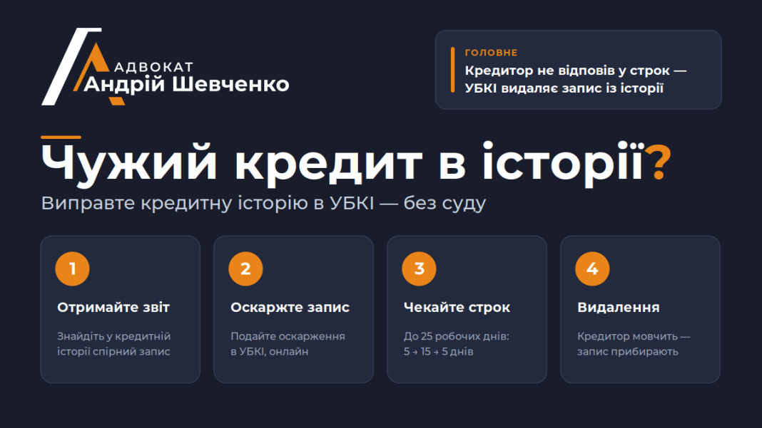 Зміна кредитної історії УБКІ