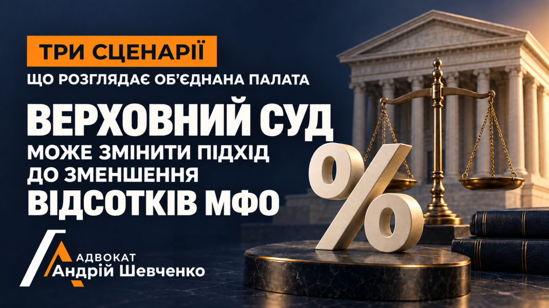 Перевірка відсотків МФО та розрахунку боргу для захисту в суді